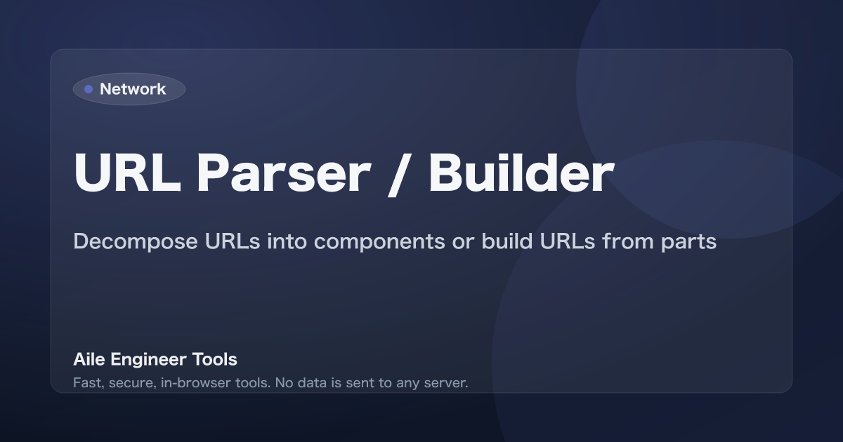 URL Parser / Builder - Decompose URLs into components or build URLs from parts
